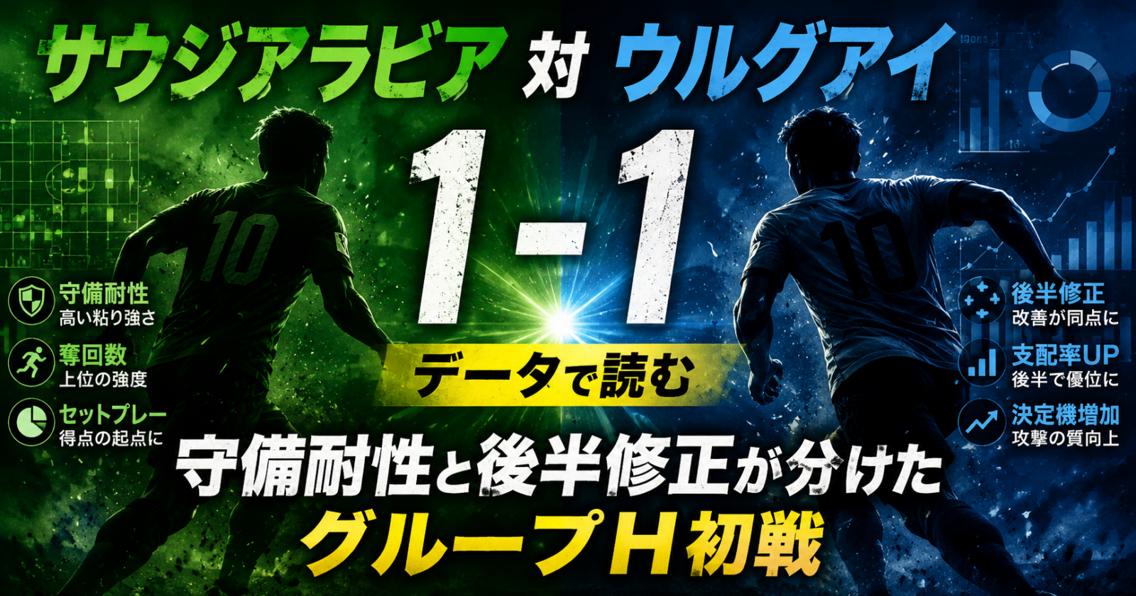 サウジアラビア対ウルグアイ1-1をデータで読む。守備耐性と後半修正が分けたグループH初戦 image