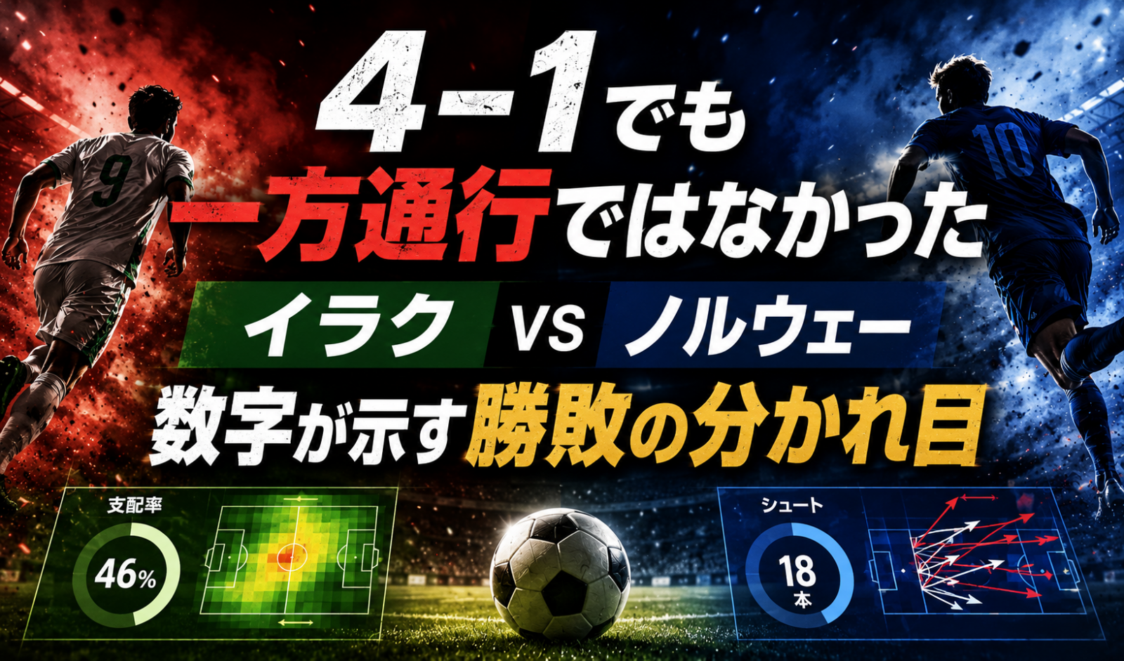 4-1でも一方通行ではなかったイラク対ノルウェー、数字が示す勝敗の分かれ目 image