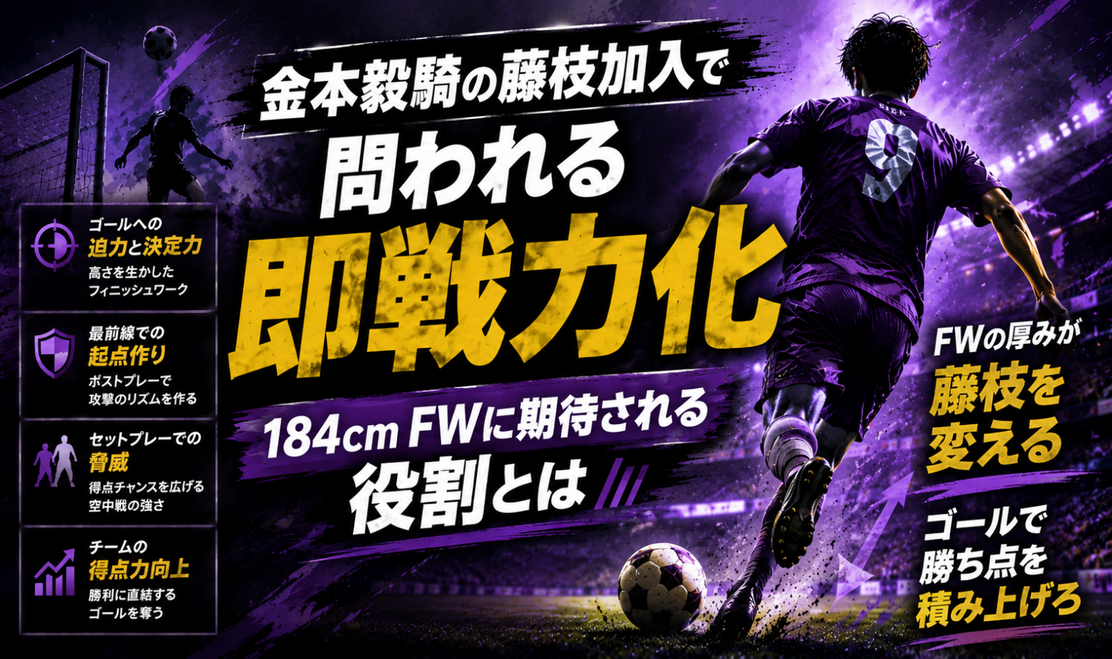 金本毅騎の藤枝加入で問われる即戦力化 184cmFWに期待される役割とは image