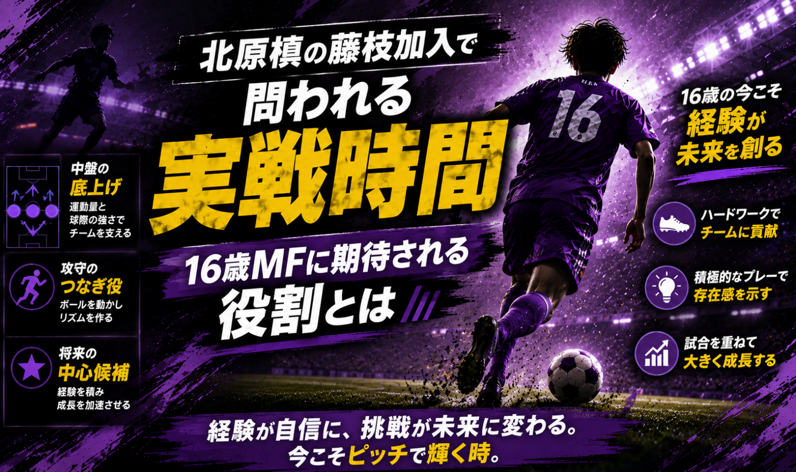 北原槙の藤枝加入で問われる実戦時間 16歳MFに期待される役割とは image