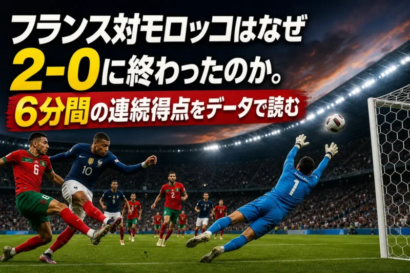 フランス対モロッコの準々決勝をイメージしたサッカーの試合風景。