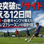 北海道・白老町の芝生でサイド攻撃を練習するFC東京をイメージした風景。