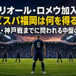 開幕戦を前に中盤で配置を確認する青紺のユニフォームのサッカー選手。