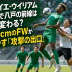オウイエ・ウイリアム加入で八戸の前線はどう変わる? 190cmのFWが増やす「攻撃の出口」 競り合いから味方の前進を促す長身FWのイメージ。