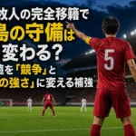 上原牧人の完全移籍で福島の守備はどう変わる? 経験値を「競争」と「終盤の強さ」に変える補強 福島の最終ラインを指示するDFのイメージ。