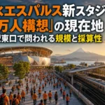清水エスパルス新スタジアム「4万人構想」の現在地 清水駅東口で問われる規模と採算性 JR清水駅東口の新スタジアム構想をイメージした風景。