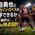 大迫勇也とアンデルソン・ロペスは共存できるか 王者・神戸の新たな得点設計 神戸の前線で連係する2人のストライカーと後方から支える中盤のイメージ。
