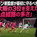 複数の選手がゴール前へ走り込むセレッソ大阪の攻撃イメージ。