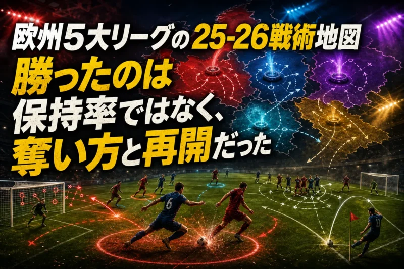 欧州5大リーグの25-26戦術地図　勝ったのは保持率ではなく、奪い方と再開だった