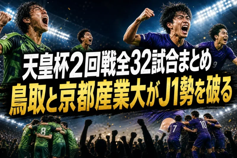 天皇杯2回戦全32試合まとめ　鳥取と京都産業大がJ1勢を破る