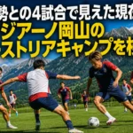 オーストリアの山々を背景に夏季キャンプで練習するサッカーチーム。