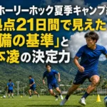 水戸ホーリーホック夏季キャンプ総括 2拠点21日間で見えた「守備の基準」と根本凌の決定力 夏季キャンプの練習場でトレーニングに取り組むサッカー選手たち。