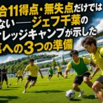 Jヴィレッジのピッチで夏季トレーニングに励むサッカーチーム。