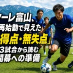 カターレ富山、夏の再始動で見えた「14得点・無失点」――3試合から読むJ2開幕への準備 夏の練習場で実戦形式のトレーニングに取り組む青いユニフォームの選手たち。
