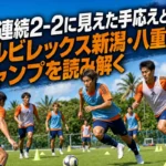 沖縄の青空の下で夏季キャンプに取り組むサッカーチーム。