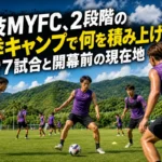 藤枝MYFC、2段階の夏季キャンプで何を積み上げたか 開幕前の現在地 夏空の下でトレーニングに取り組む藤枝MYFCをイメージした風景。