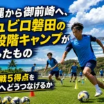 夏空の下でトレーニングに取り組む青いウェアのサッカー選手たち。