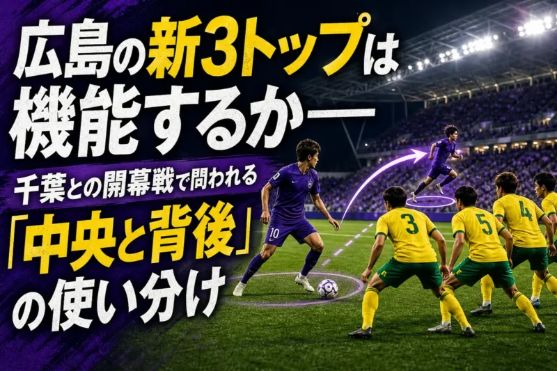 広島の前線が千葉の守備陣へ攻め込む開幕戦のイメージ。