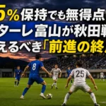 65%保持でも無得点 カターレ富山が秋田戦で変えるべき「前進の終点」 ボールを保持して中央突破を狙う青いユニフォームの選手たち。