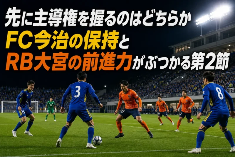 青黄の選手が組み立て、オレンジの選手が前線から圧力をかける試合イメージ。