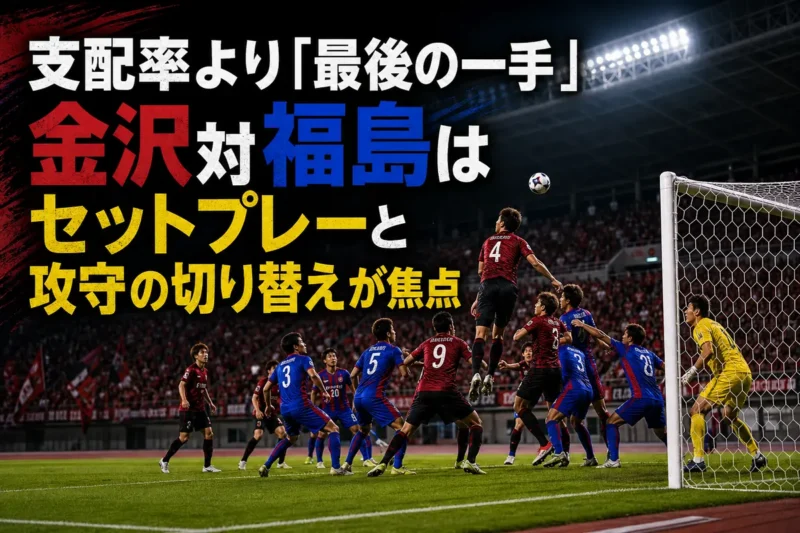 夏のナイトゲームでコーナーキックを競り合う金沢と福島の選手たち。