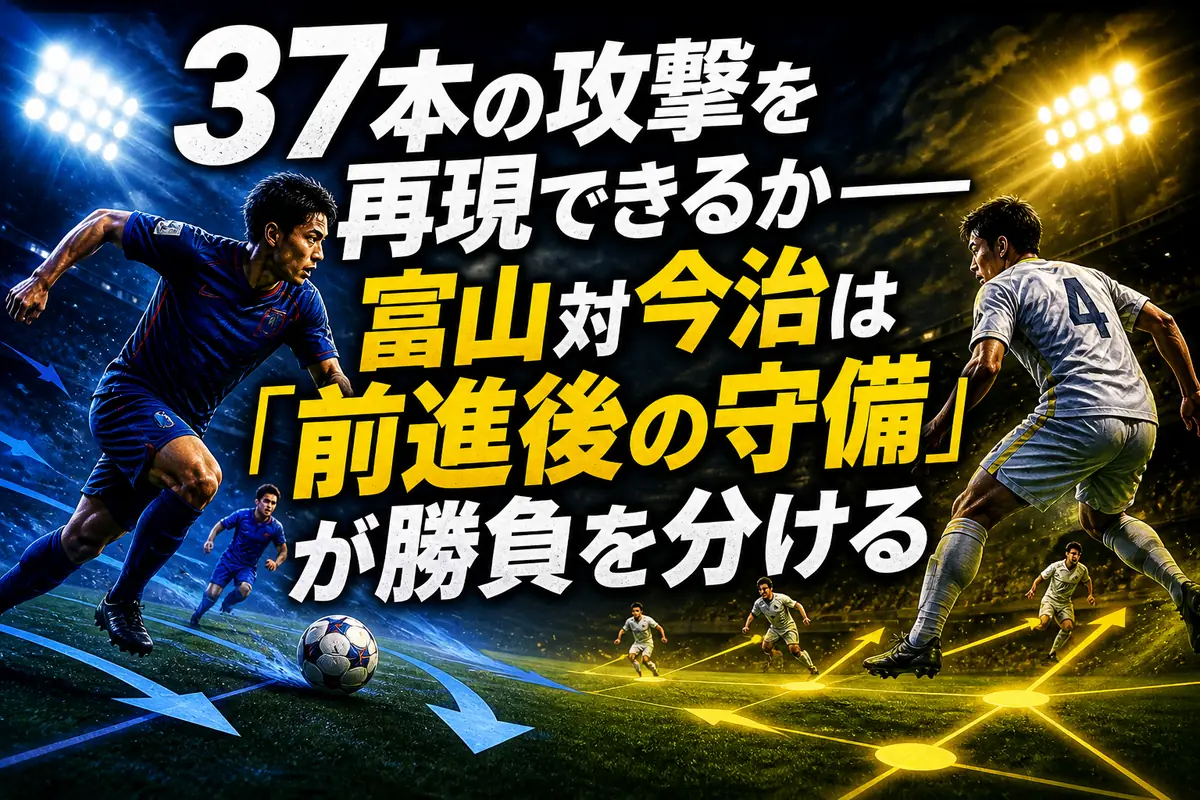 37本の攻撃を再現できるか――富山対今治は「前進後の守備」が勝負を分ける