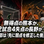 無得点の熊本か、2試合4失点の長野か――第3節は「先に弱点を修正した側」が握る 無得点の熊本か、2試合4失点の長野か――第3節は「先に弱点を修正した側」が握る