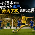 柏と水戸の開幕戦をイメージしたナイトゲームの攻防。