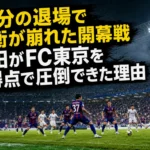 味の素スタジアムでFC東京とFC町田ゼルビアが激しく競り合う様子。