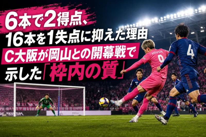 セレッソ大阪とファジアーノ岡山の開幕戦をイメージしたナイトゲーム。