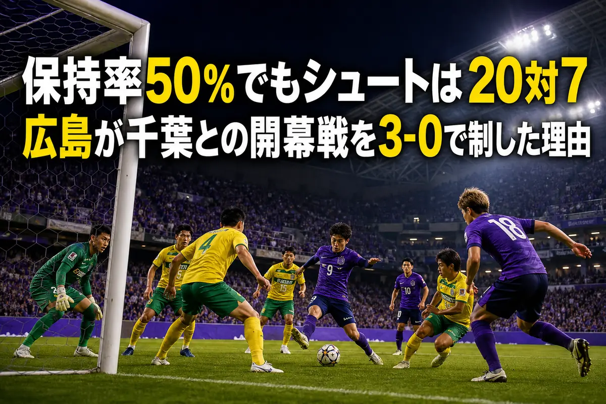 紫のチームが黄色の守備陣を相手にゴール前へ攻め込むナイトゲーム。