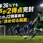 八戸の選手が富山戦でコーナーキックのこぼれ球を狙う場面のイメージ。