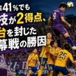 藤枝の選手が仙台戦でコーナーキックに頭で合わせるイメージ。
