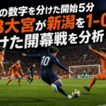 互角の数字を分けた開始5分 RB大宮が新潟を1-0で退けた開幕戦を分析 RB大宮の選手が新潟守備陣の背後へ抜け出してシュートを放つイメージ。