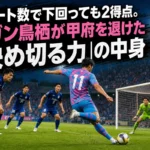 駅前不動産スタジアムで鳥栖の攻撃に対応する甲府守備陣のイメージ。