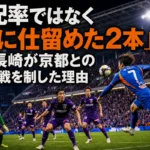 満員のスタジアムで長崎の攻撃選手が京都守備陣の前でシュートを放つイメージ。