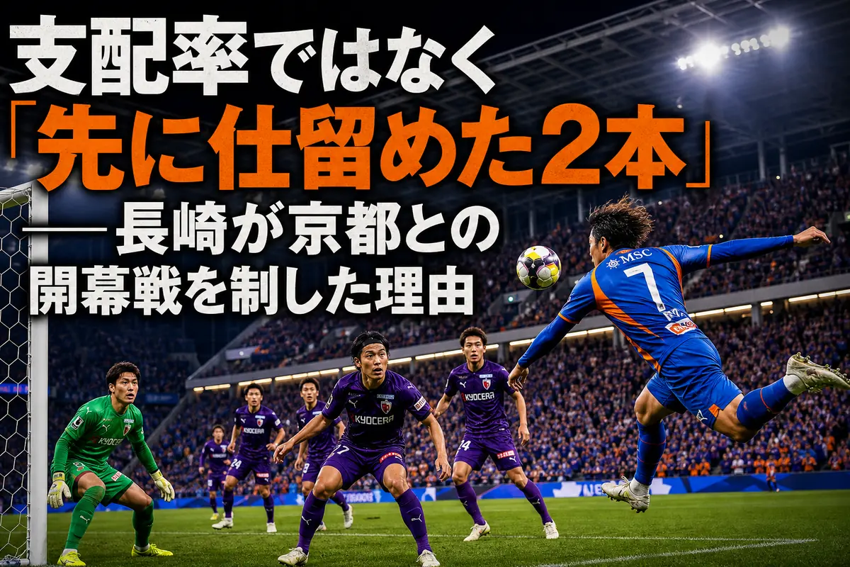 満員のスタジアムで長崎の攻撃選手が京都守備陣の前でシュートを放つイメージ。