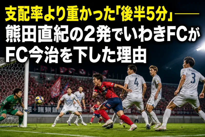 いわきFCとFC今治の開幕戦を象徴するゴール前の攻防。