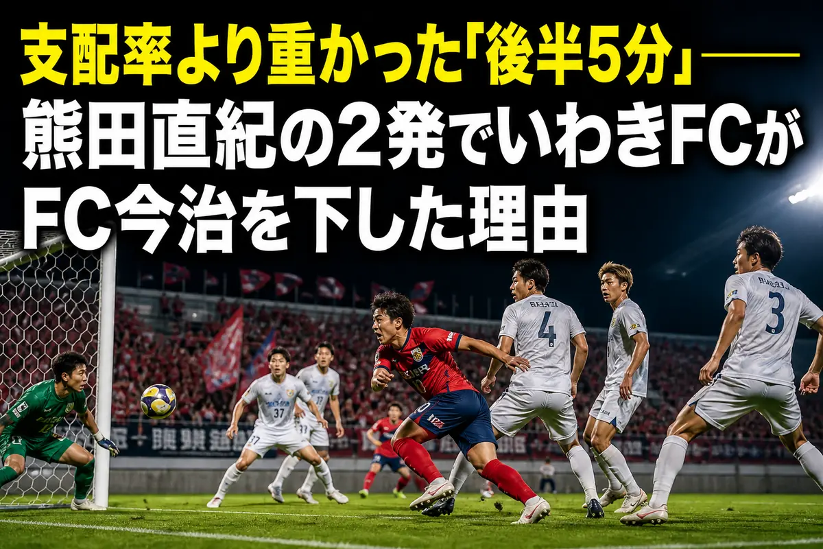 いわきFCとFC今治の開幕戦を象徴するゴール前の攻防。