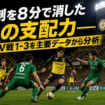 国立競技場で東京ヴェルディと柏レイソルが競り合うイメージ。