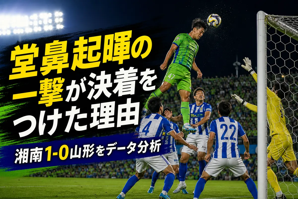 湘南の選手が山形守備陣との競り合いからヘディングシュートを放つイメージ。