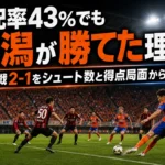 支配率43%でも新潟が勝てた理由 札幌戦2-1をシュート数と得点局面から分析 新潟と札幌の攻防を象徴するスタジアムでの試合風景。