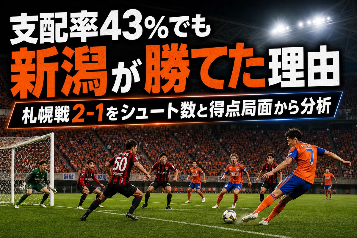 新潟と札幌の攻防を象徴するスタジアムでの試合風景。