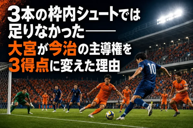 FC今治とRB大宮アルディージャの攻防をイメージしたサッカー場面。