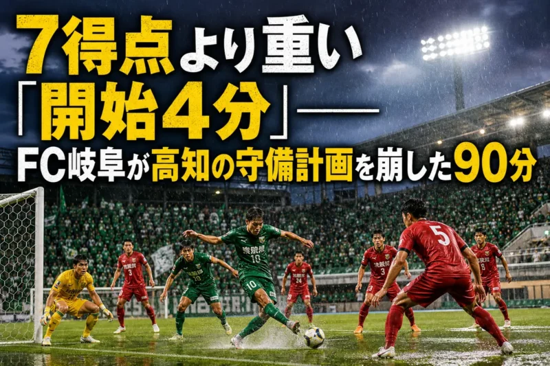 雨のスタジアムでFC岐阜と高知ユナイテッドSCが競り合うイメージ。