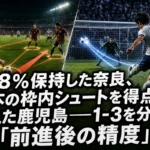 68％保持した奈良、6本の枠内シュートを得点へ変えた鹿児島——1-3を分けた「前進後の精度」