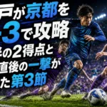 水戸が京都を1-3で攻略　前半の2得点と交代直後の一撃が決めた第3節