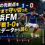 9分の先制点を最後まで守り切った横浜FM 神戸戦1-0を交代データから読む 9分の先制点を最後まで守り切った横浜FM 神戸戦1-0を交代データから読む