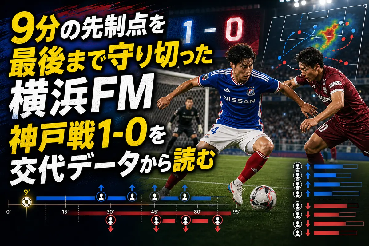 9分の先制点を最後まで守り切った横浜FM 神戸戦1-0を交代データから読む