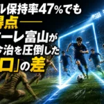 ボール保持率47％でも4得点――カターレ富山がFC今治を圧倒した「出口」の差